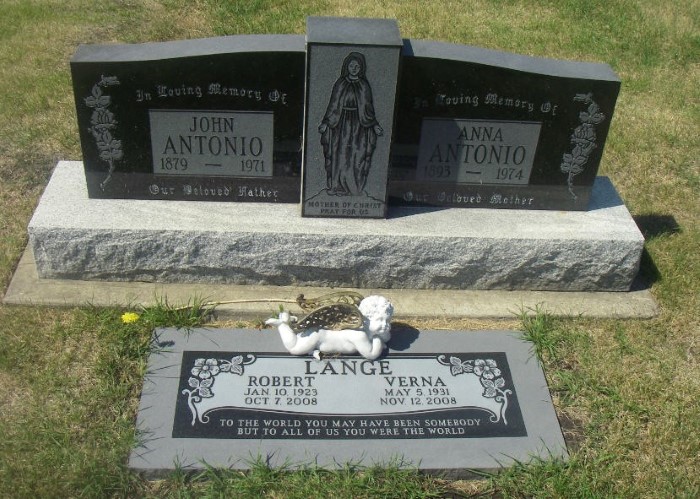ANTONIO, John