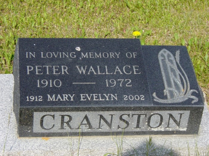 CRANSTON, Peter Wallace