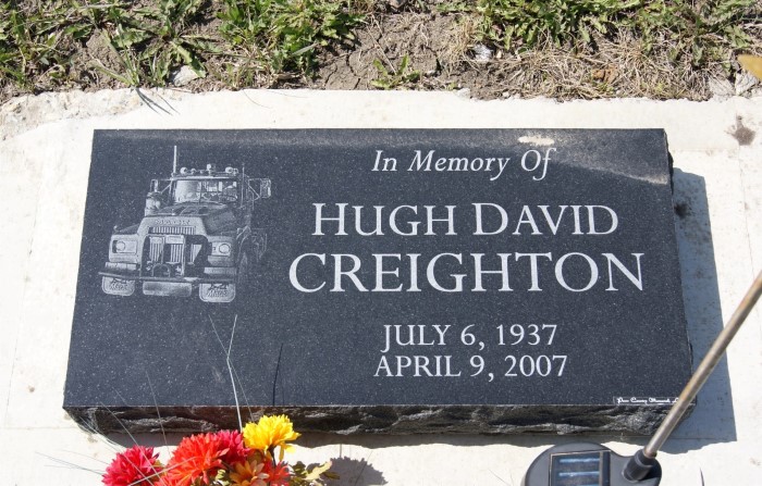 CREIGHTON, Hugh David
