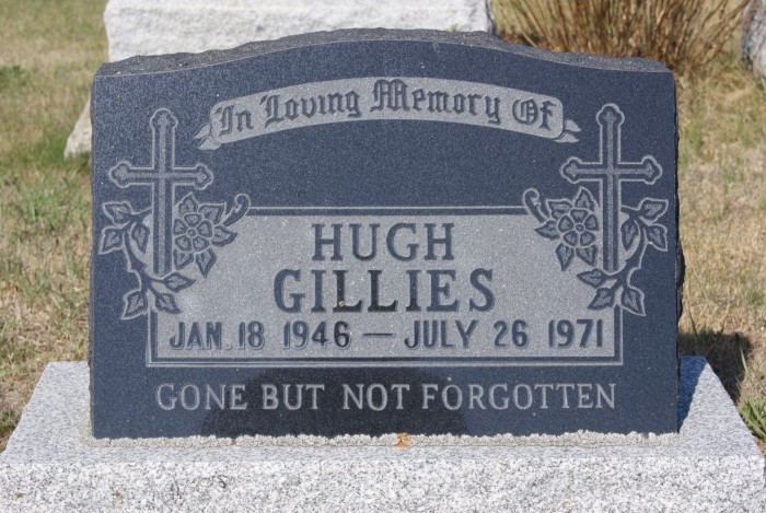 GILLIES, Hugh