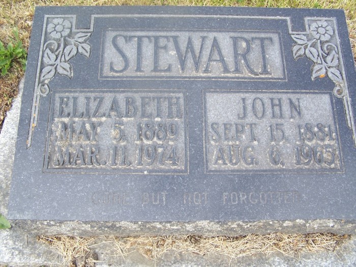 STEWART, John