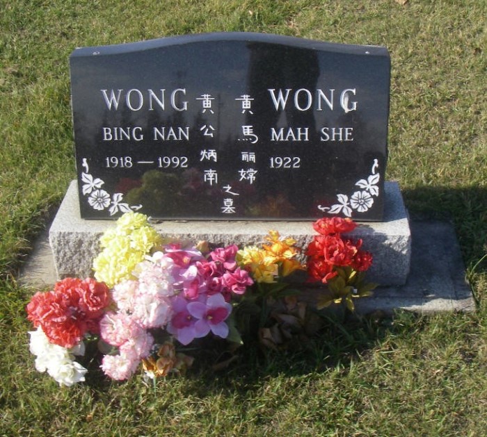 WONG, Bing Nan